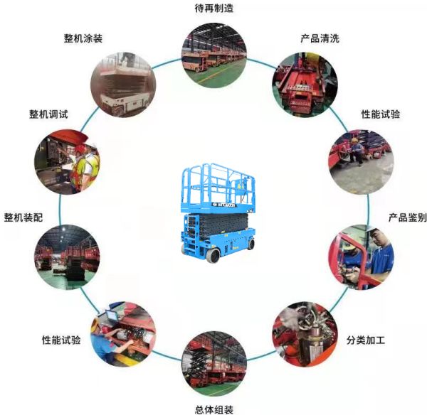 湖南九游会集团机械设备有限公司,二手高空作业平台